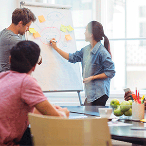 7 Herramientas para mejorar tu productividad y tus ventas • BOAD